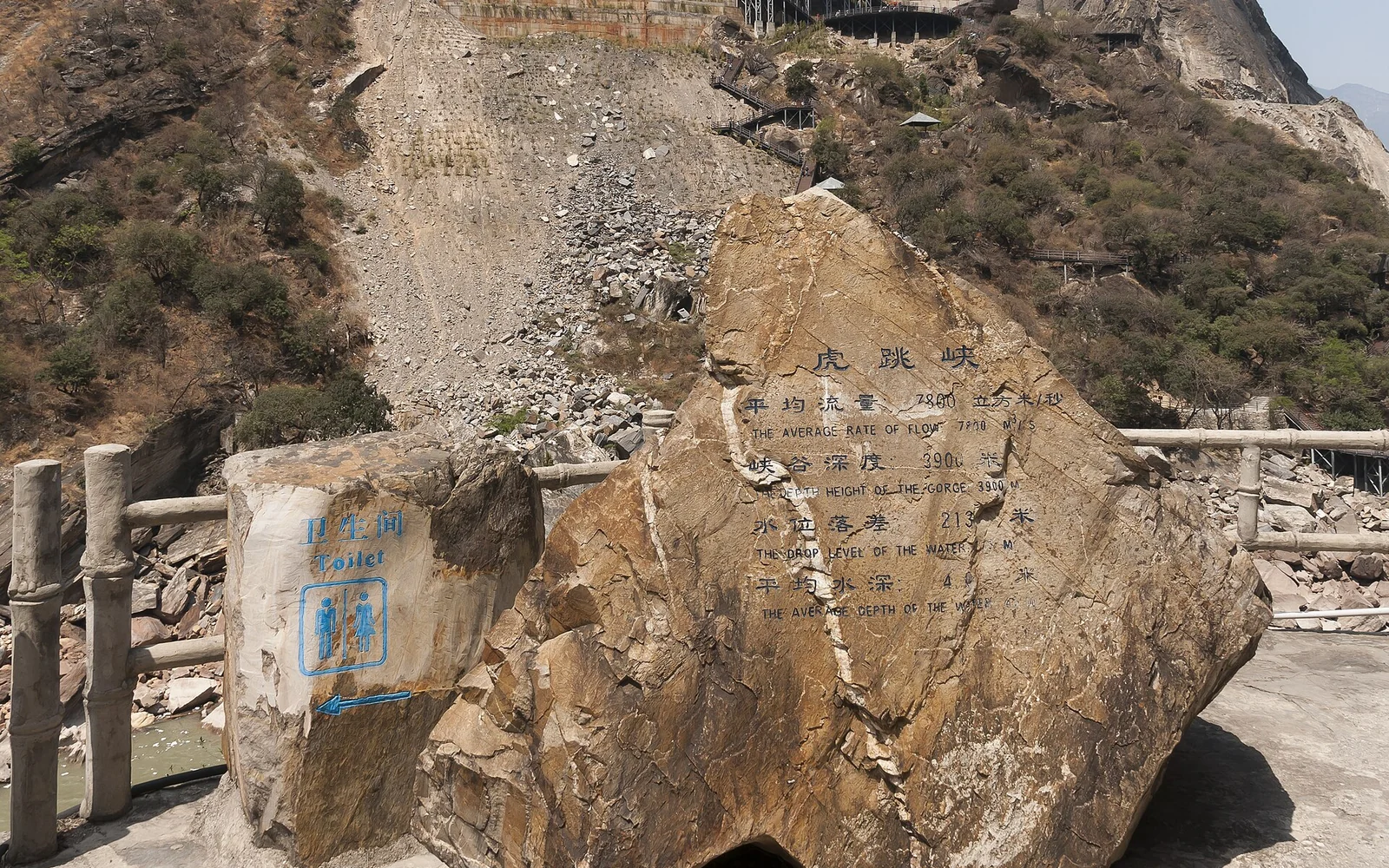 Cliff and visitor walkway in Tiger Leaping Gorge