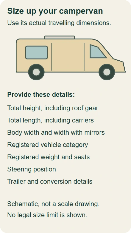Campervan dimension sketch showing total height and length with a vehicle-detail checklist