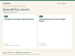 2-day Emerald Eye Ascent route sequence with daily activities and overnight stops