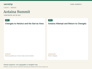 2-day Aotaina Summit route sequence with daily activities and overnight stops