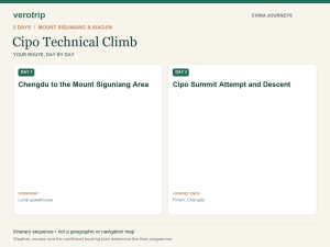 2-day Cipo Technical Climb route sequence with daily activities and overnight stops