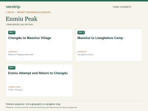 3-day Enmiu Peak route sequence with daily activities and overnight stops