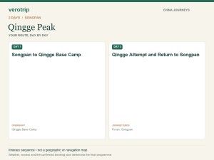 2-day Qingge Peak route sequence with daily activities and overnight stops