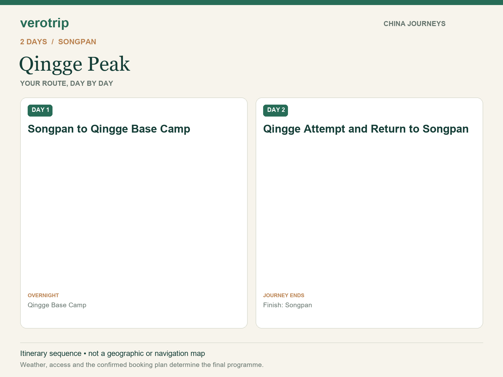 2-day Qingge Peak route sequence with daily activities and overnight stops