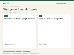 2-day Qizanggou Emerald Lakes route sequence with daily activities and overnight stops