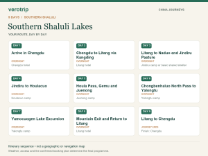 9-day Southern Shaluli Lakes route sequence with daily activities and overnight stops