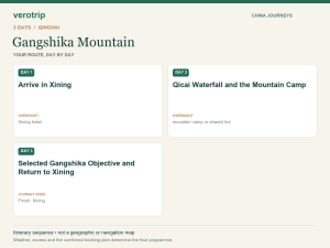 3-day Gangshika Mountain route sequence with daily activities and overnight stops