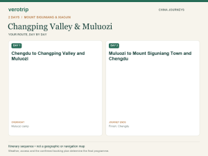 2-day Changping Valley & Muluozi route sequence with daily activities and overnight stops