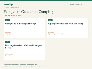 3-day Hongyuan Grassland Camping route sequence with daily activities and overnight stops