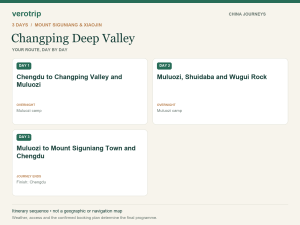 3-day Changping Deep Valley route sequence with daily activities and overnight stops
