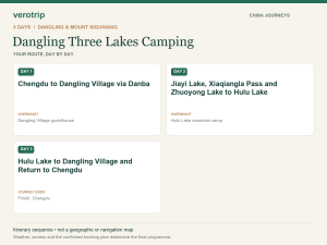 3-day Dangling Three Lakes Camping route sequence with daily activities and overnight stops