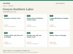 6-day Genyen Southern Lakes route sequence with daily activities and overnight stops