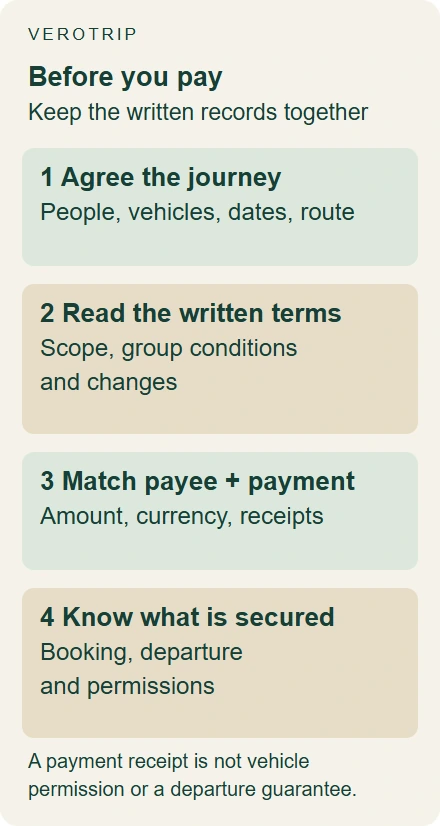 Four steps before payment: agree the journey, read written terms, match the payee and payment, and identify what is secured