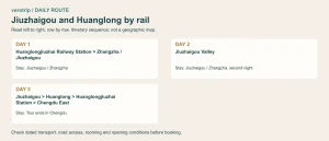 3-day itinerary sequence: Huanglongjiuzhai Railway Station, Jiuzhaigou, Huanglong, Chengdu. Schematic, not a geographic map.