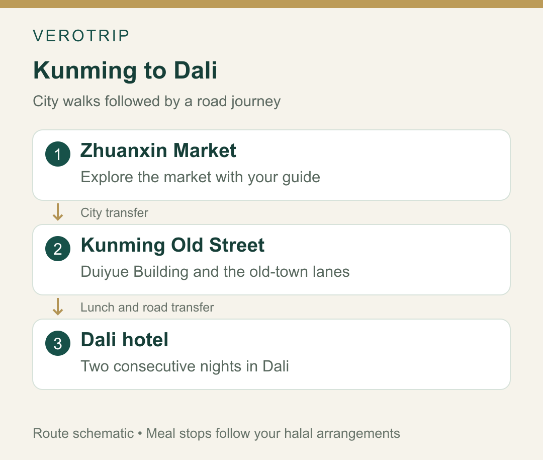 Enjoy Kunming in the first part of the day before the road journey to Dali.