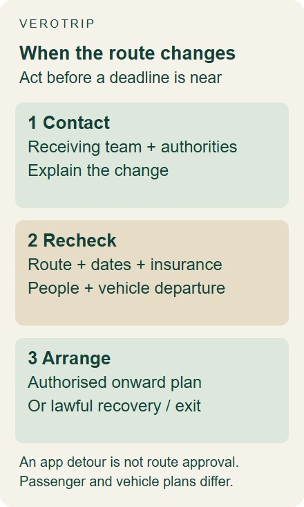 Contact the responsible team, recheck documents and arrange an authorised alternative when a route changes