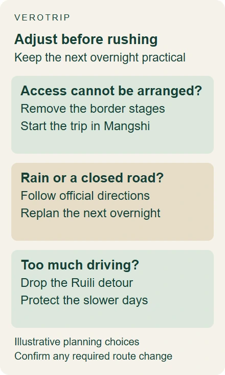 Planning choices for unavailable border stages, road disruption and too much driving