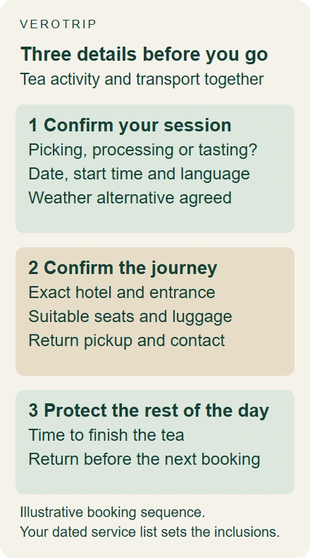 Three steps to confirm a tea session, return transport and time for the rest of the day